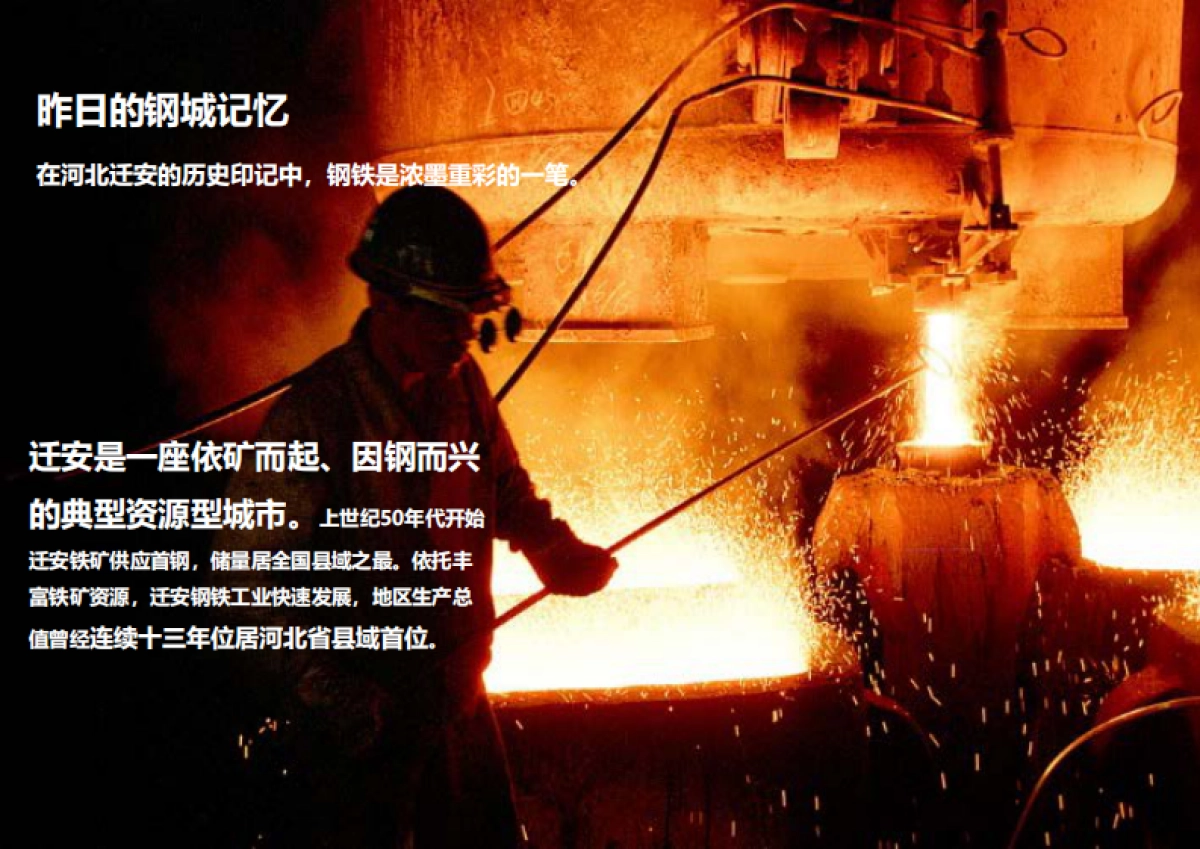 河北迁安全域旅游发展规划(巅峰智业)_第2页