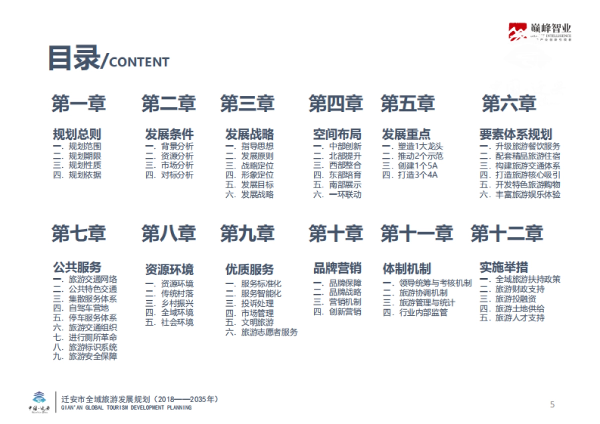 河北迁安全域旅游发展规划(巅峰智业)_第5页