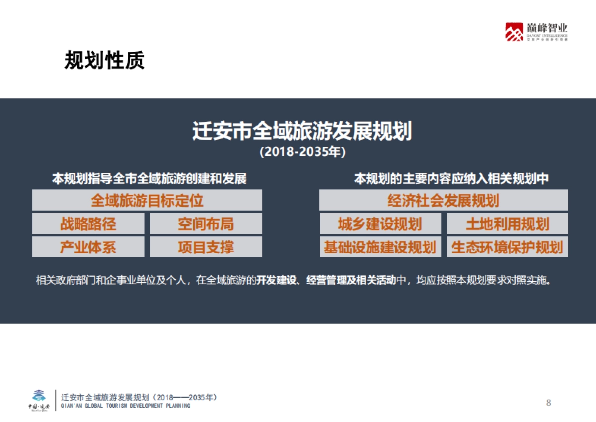 河北迁安全域旅游发展规划(巅峰智业)_第8页