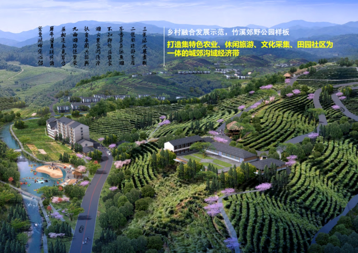 湖北省竹溪县洛阳河国烟扶贫综合示范区乡村振兴发展规划_第6页