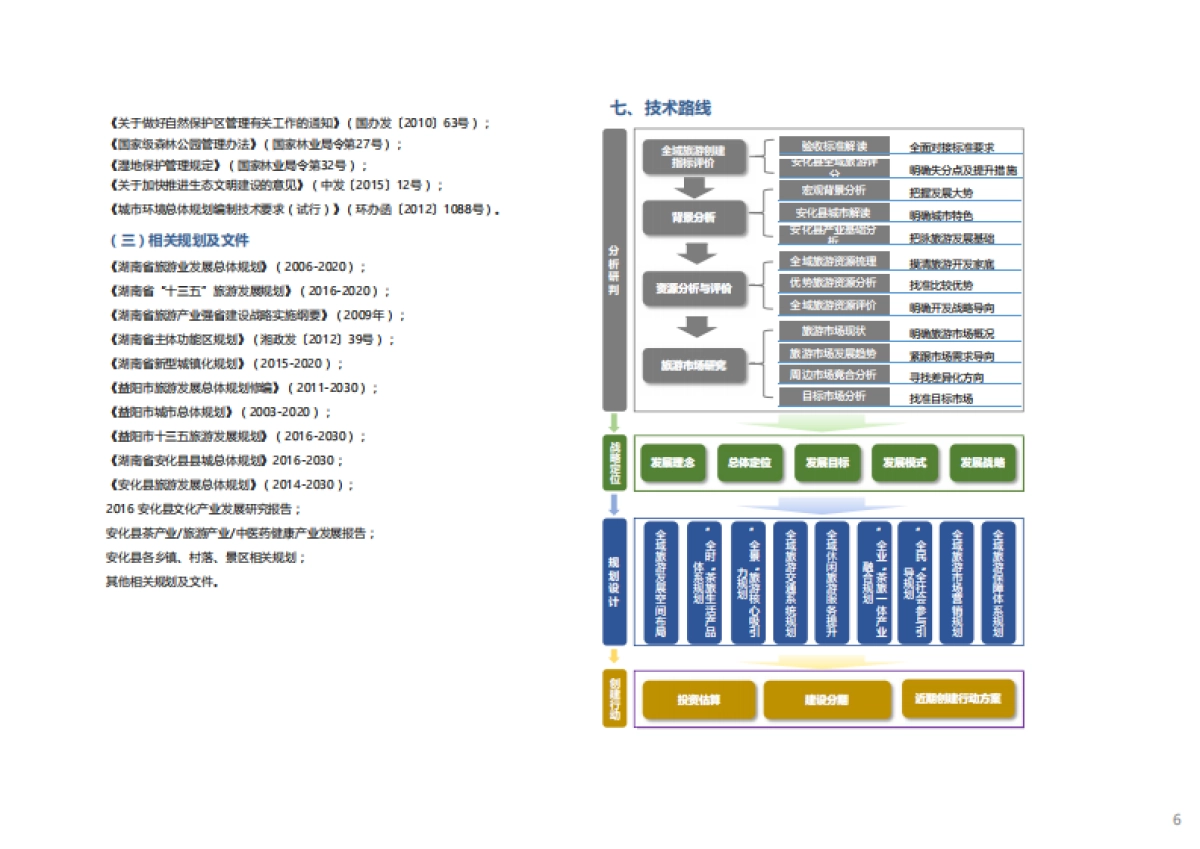 湖南安化县全域旅游规划_第6页