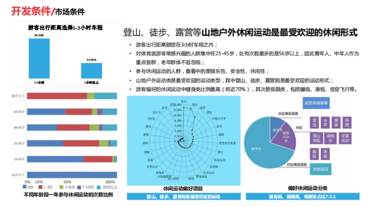 湖南安化悦动茶湾桃花岛旅游度假区概念规划_第5页