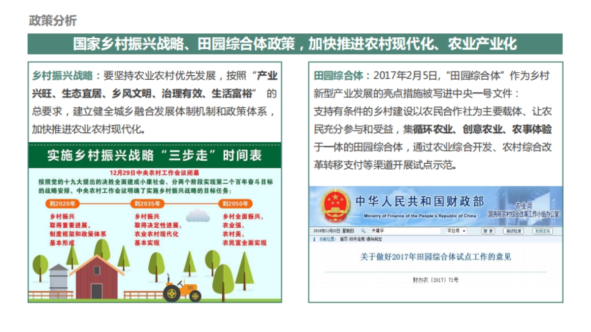 湖南攸县乐达山茶油·田园综合体概念规划_第9页