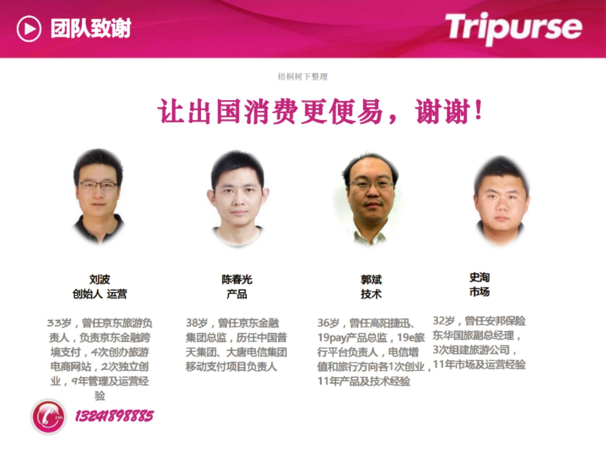 互联网旅游金融服务_第9页