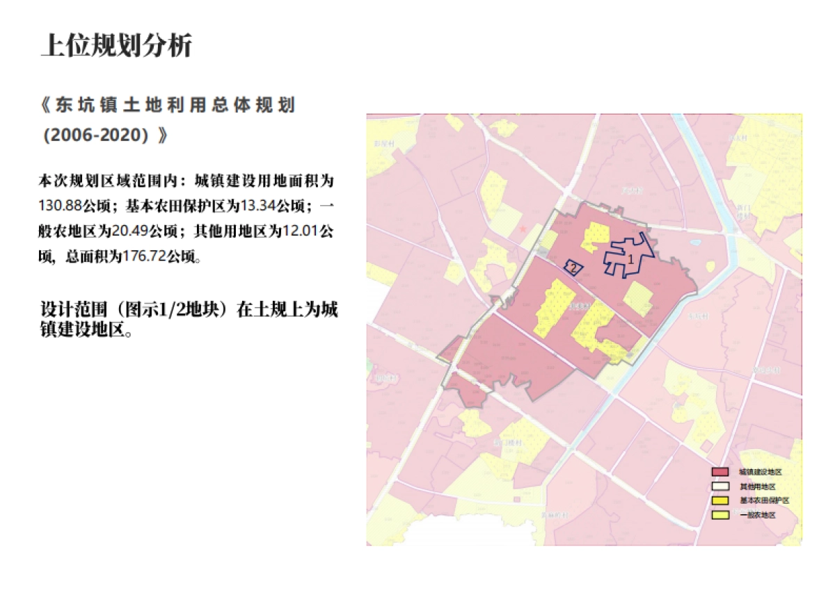 划方案文本(村庄整治完善型)_第8页