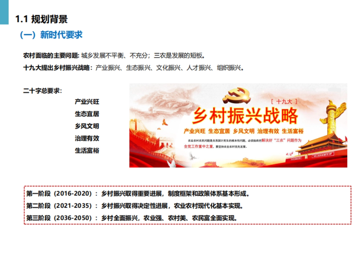 黄冈市州区乡村振兴规划_第4页