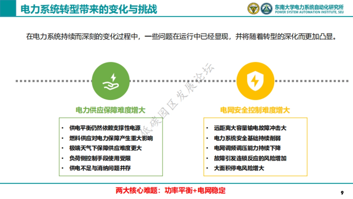 基于电碳量化关系的低碳园区建设探索-东南大学_第10页