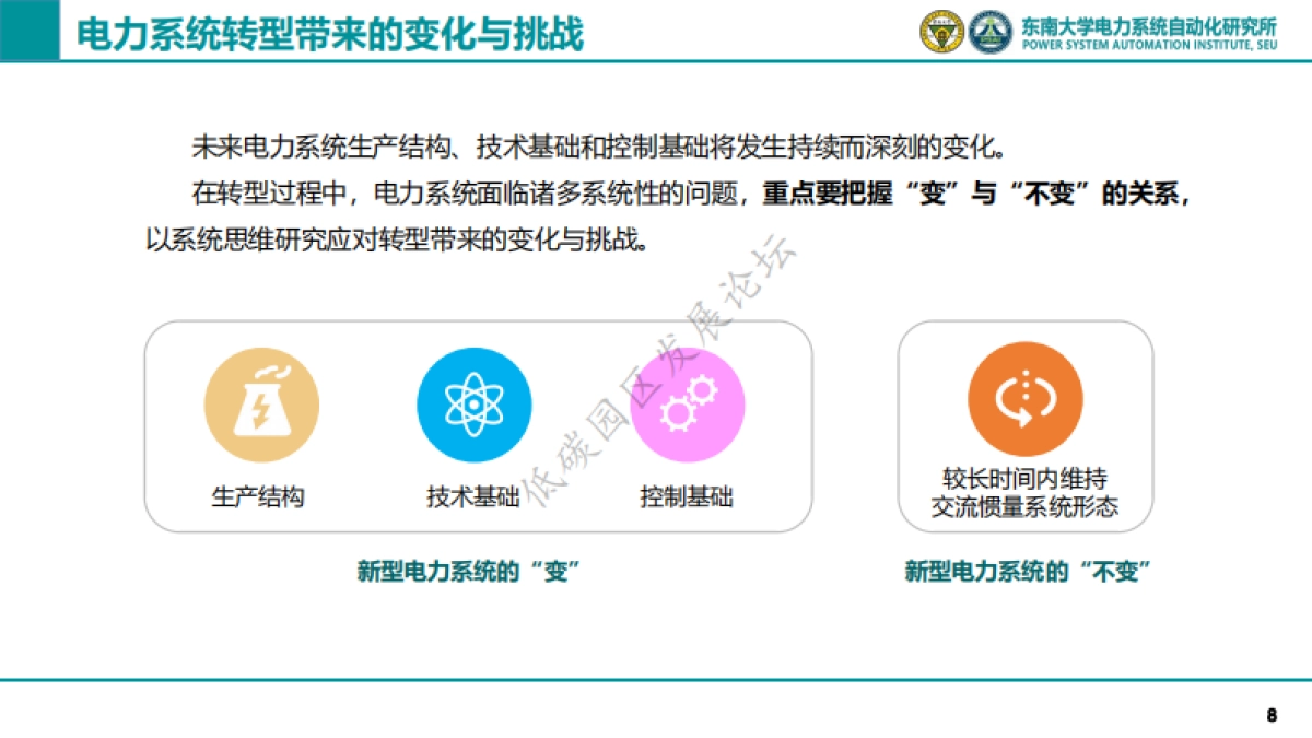 基于电碳量化关系的低碳园区建设探索-东南大学_第9页