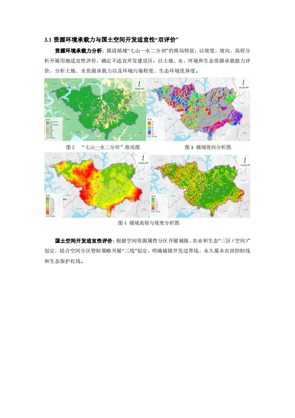 乡村振兴战略背景下小城镇规划多规合一_第3页