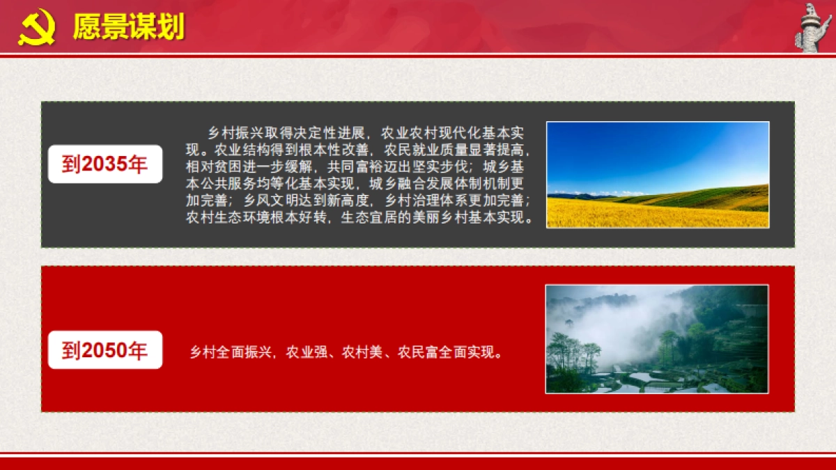 乡村振兴战略规划（20182022）_第10页