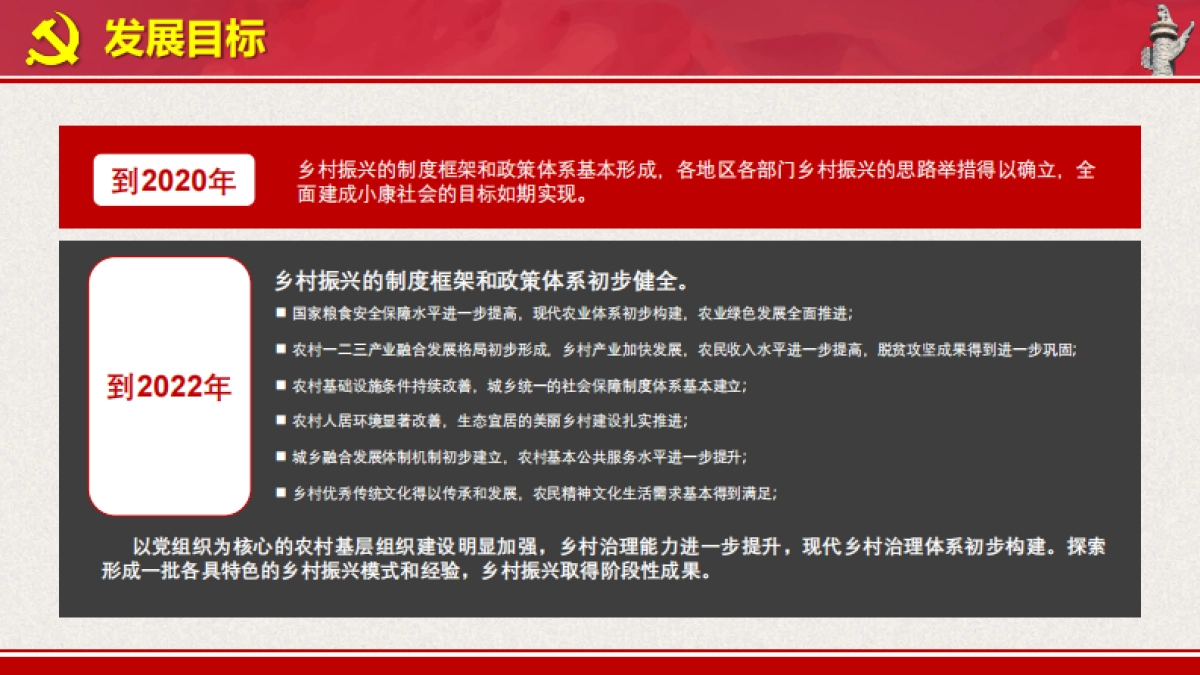 乡村振兴战略规划（20182022）_第9页