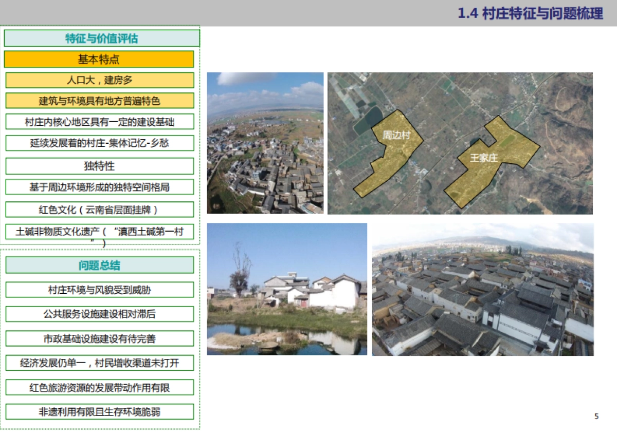 祥云县刘厂镇王家庄美丽乡村规划(同济院)_第6页
