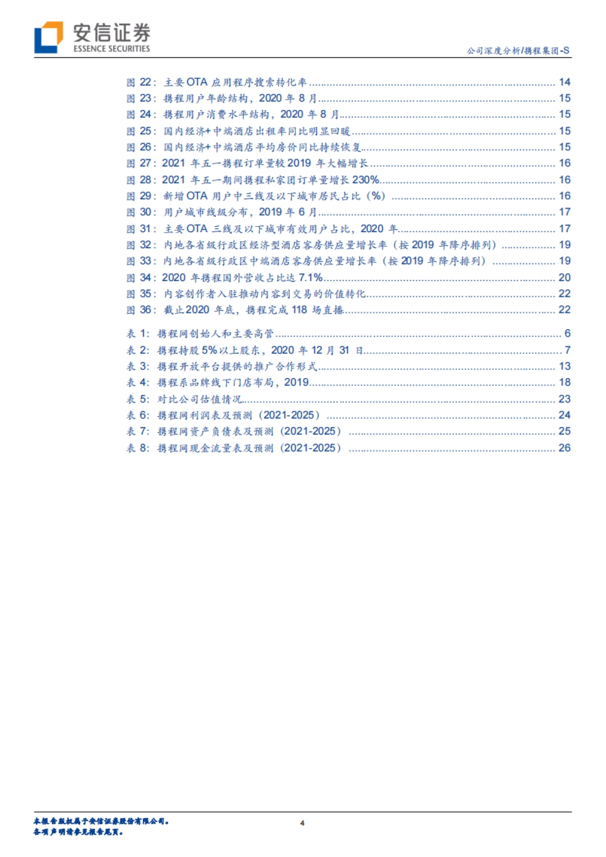 携程集团:国内在线旅游龙头,良性供需生态构筑经营壁垒,下沉+出海寻未来成长空间-安信证券-28页_第4页