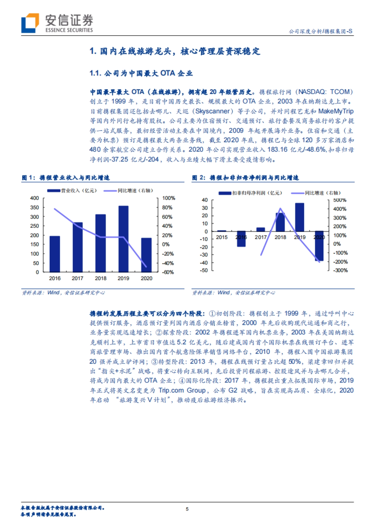 携程集团:国内在线旅游龙头,良性供需生态构筑经营壁垒,下沉+出海寻未来成长空间-安信证券-28页_第5页