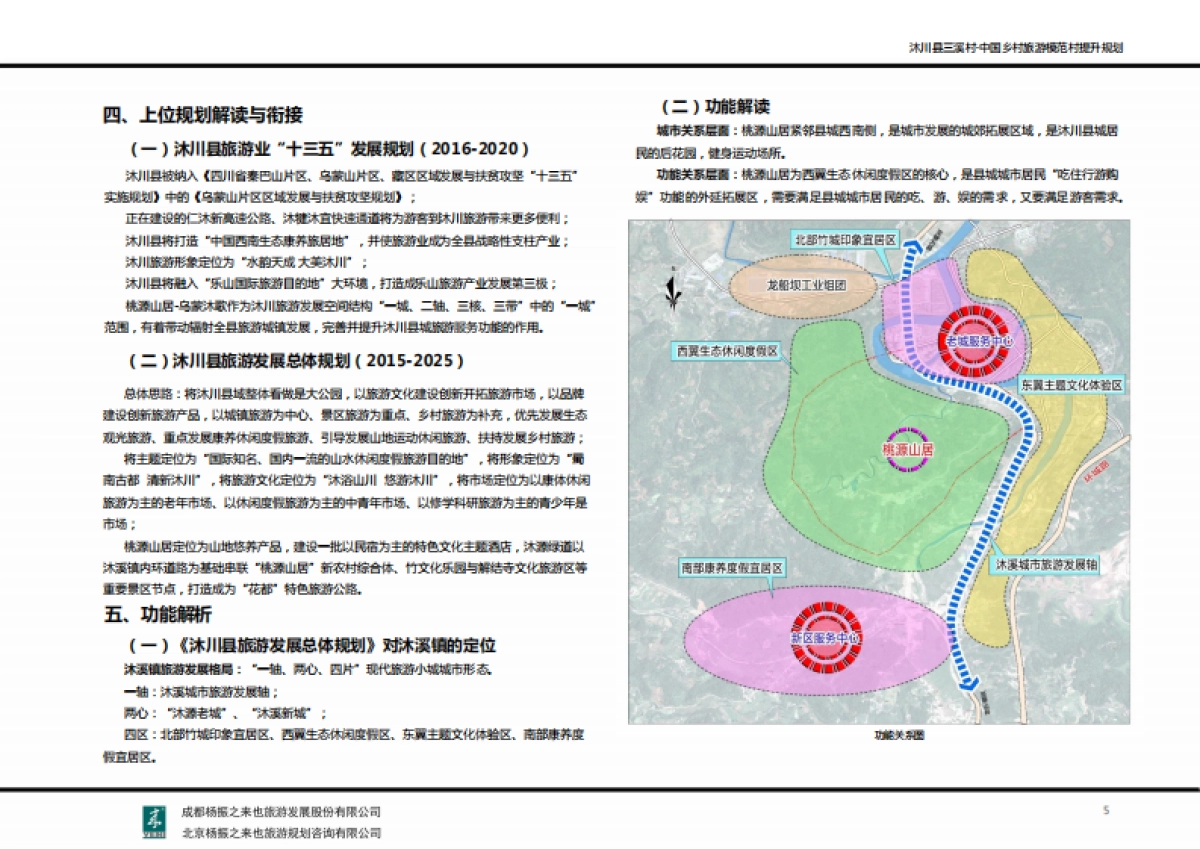 沐川县三溪村中国乡村旅游模范村提升规划（来也旅游）_第6页