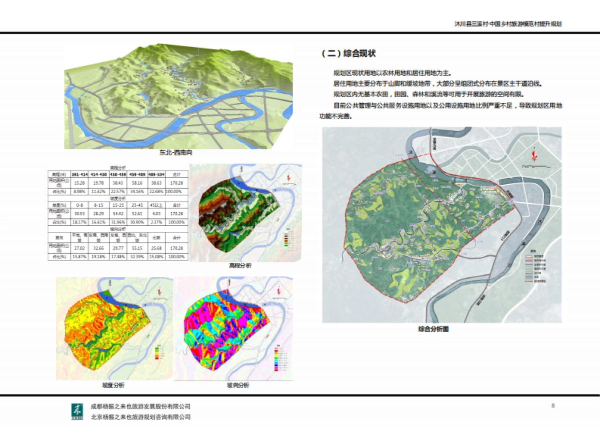 沐川县三溪村中国乡村旅游模范村提升规划（来也旅游）_第9页
