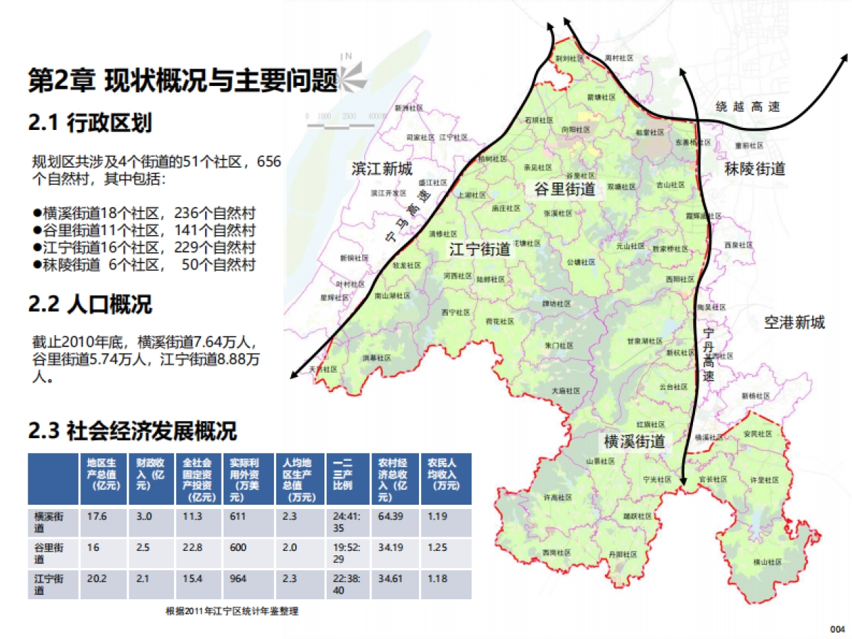 南京江宁美丽乡村示范区规划（深圳蕾奥）_第6页