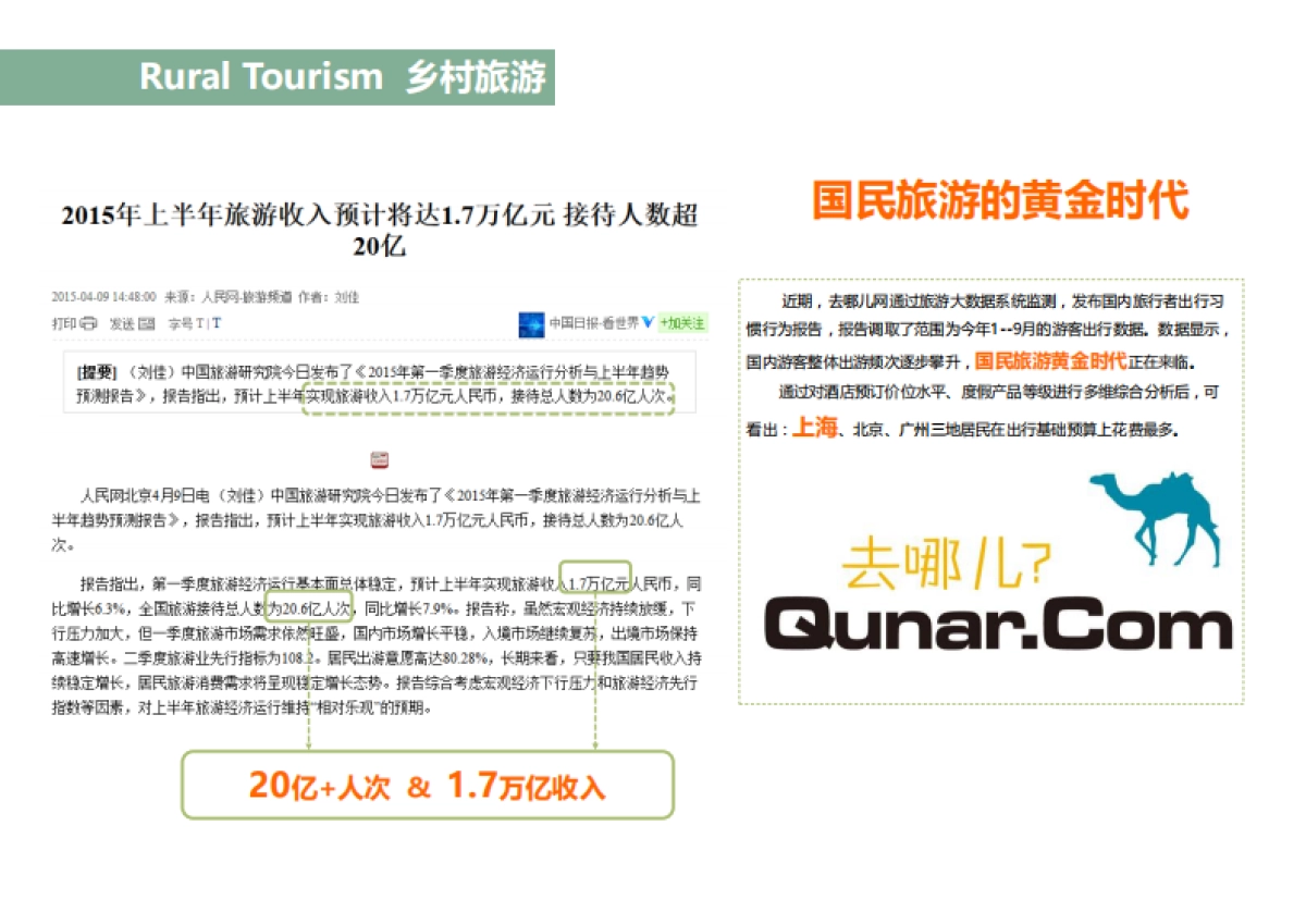 南京江宁上范兴范村美丽乡村规划_第6页