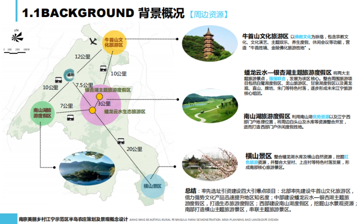 南京美丽乡村江宁示范区概念规划（东联）_第8页