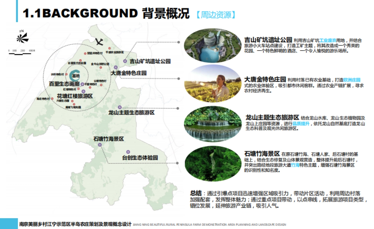 南京美丽乡村江宁示范区概念规划（东联）_第9页