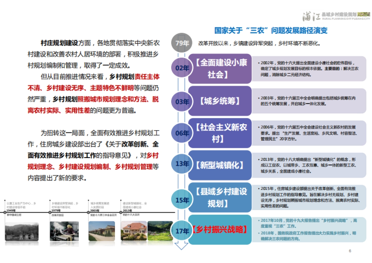 浦江县域乡村建设规划成果稿(浙江省院)_第7页