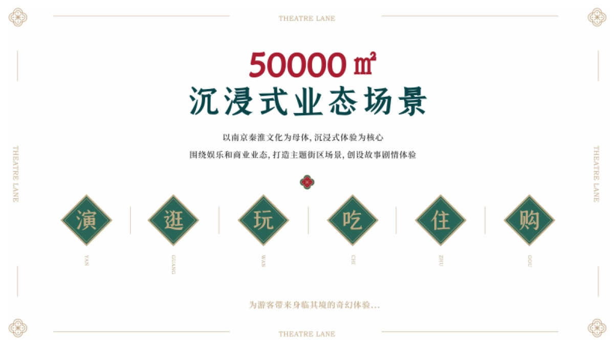 秦淮.戏院里沉浸式演绎综合体文旅商业项目规划方案-26P_第5页