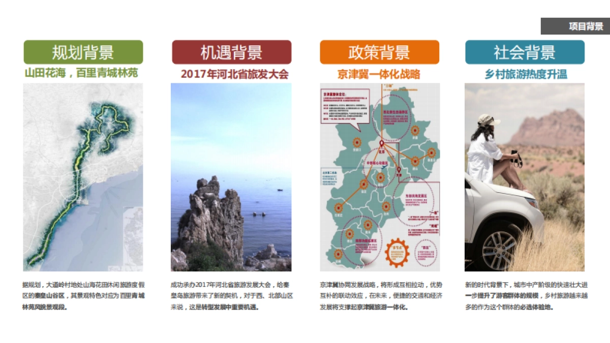 秦皇岛大道岭村美丽乡村概念规划（中央美院）_第4页