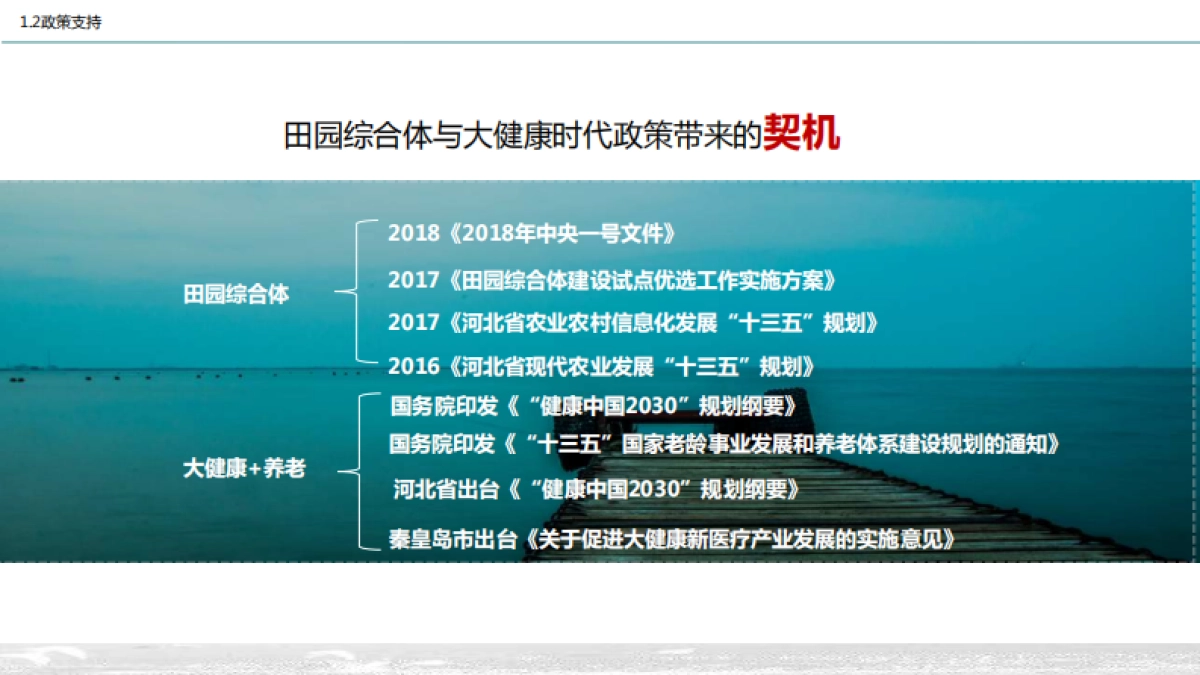 秦皇岛市戴河田园综合体规划（中研院）_第10页
