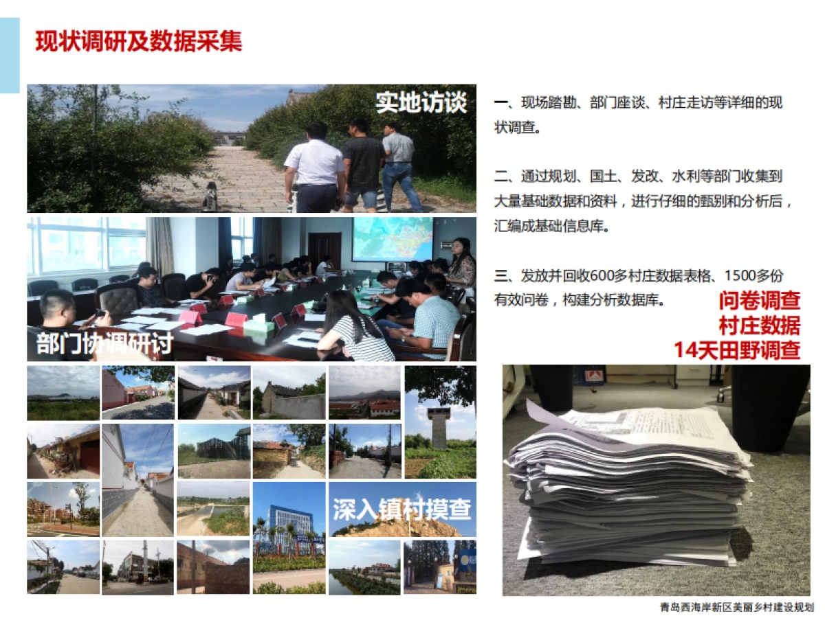 青岛西海岸新区乡村振兴建设规划(同济)_第8页