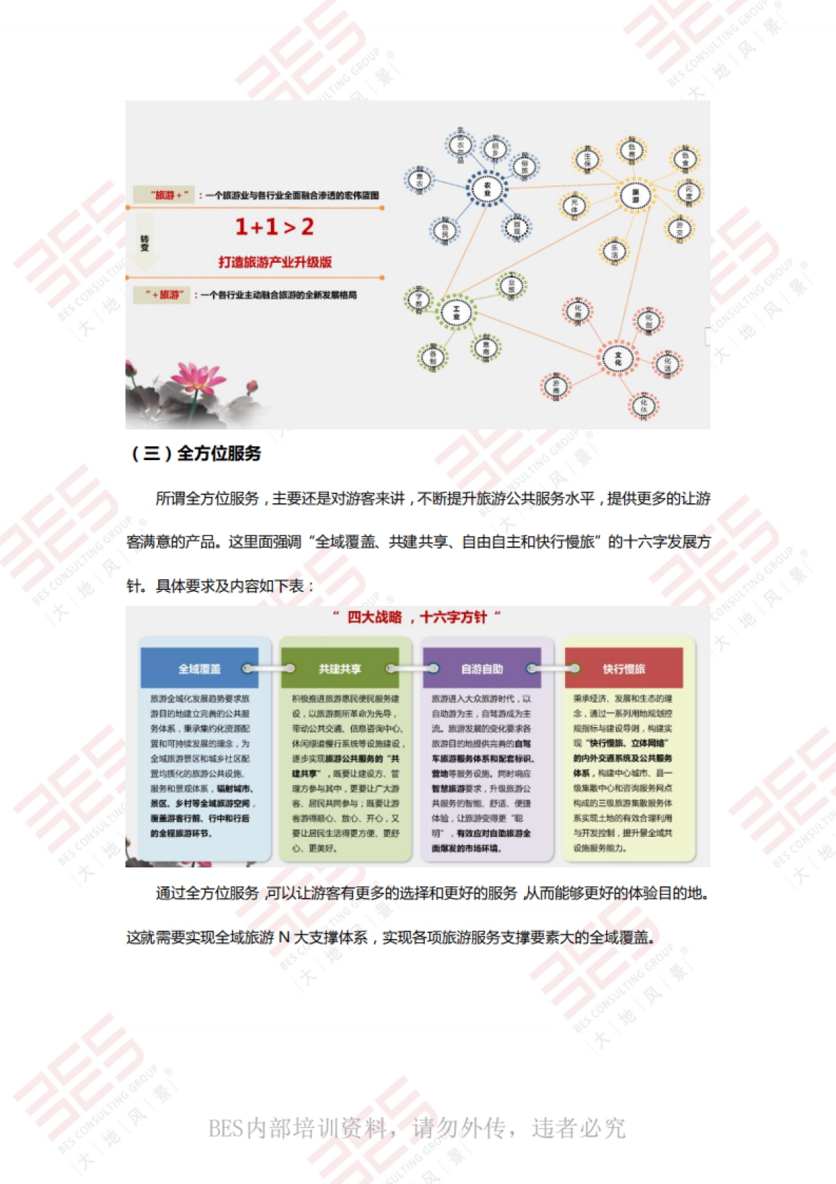 全域旅游规划与创建思路 （大地风景）_第10页