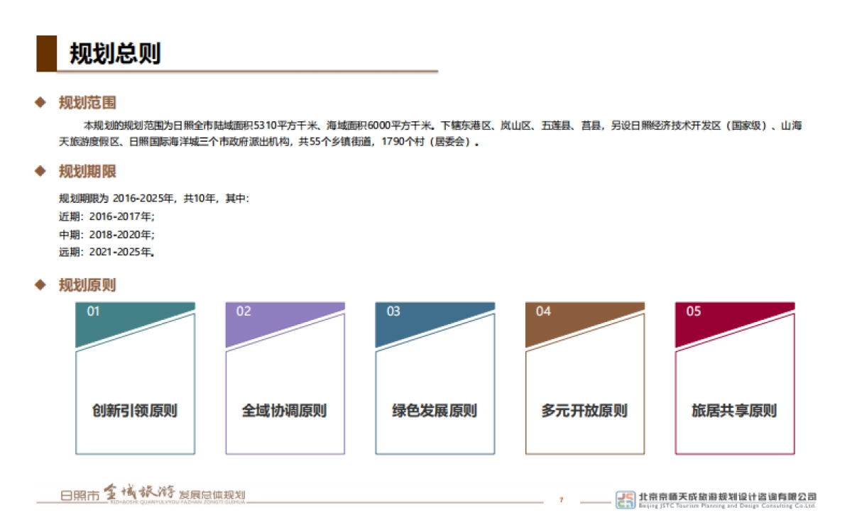 日照全域旅游规划（京师天成）_第7页