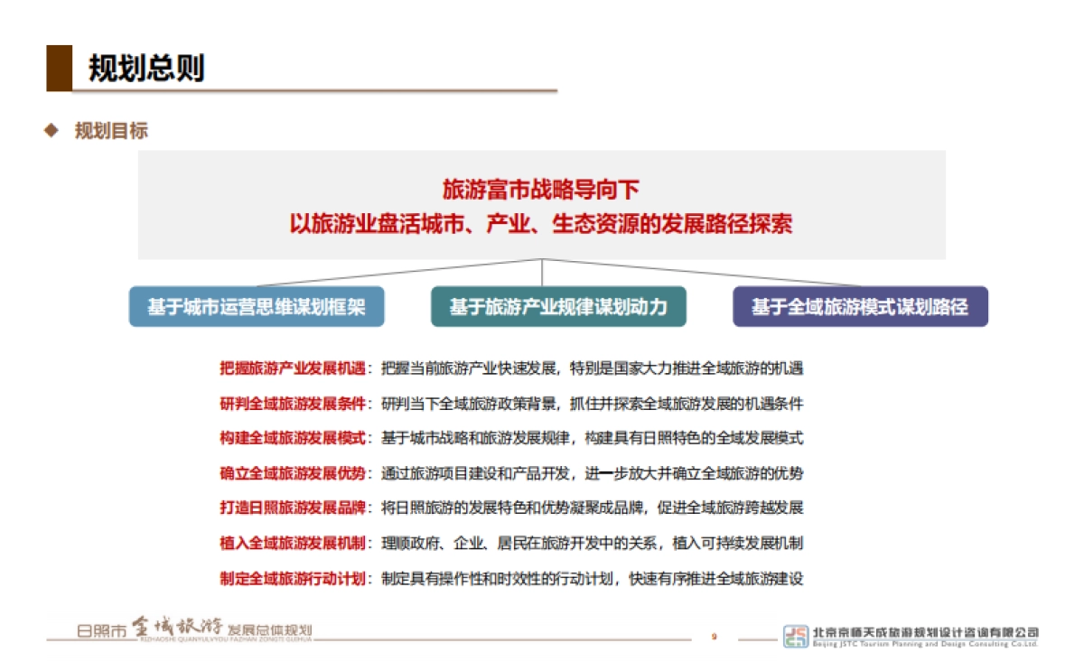 日照全域旅游规划（京师天成）_第9页