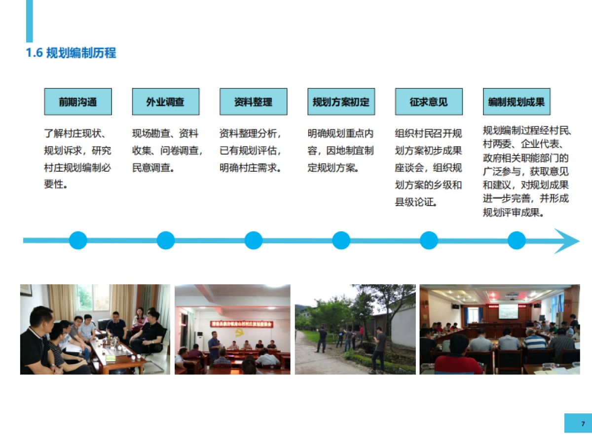 三明市南山村村庄振兴及国土空间规划(2019-3035)_第8页