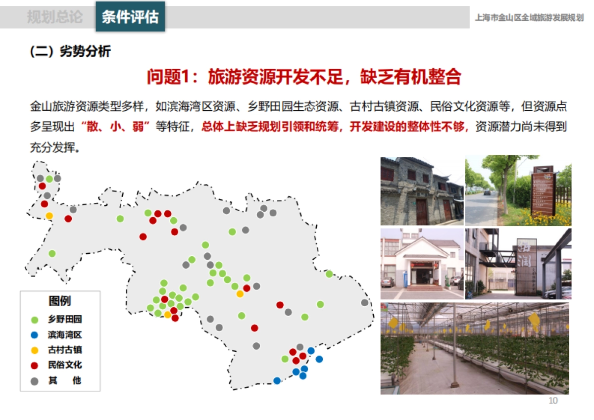 上海金山区全域旅游规划汇报精简版（华东师大）_第10页