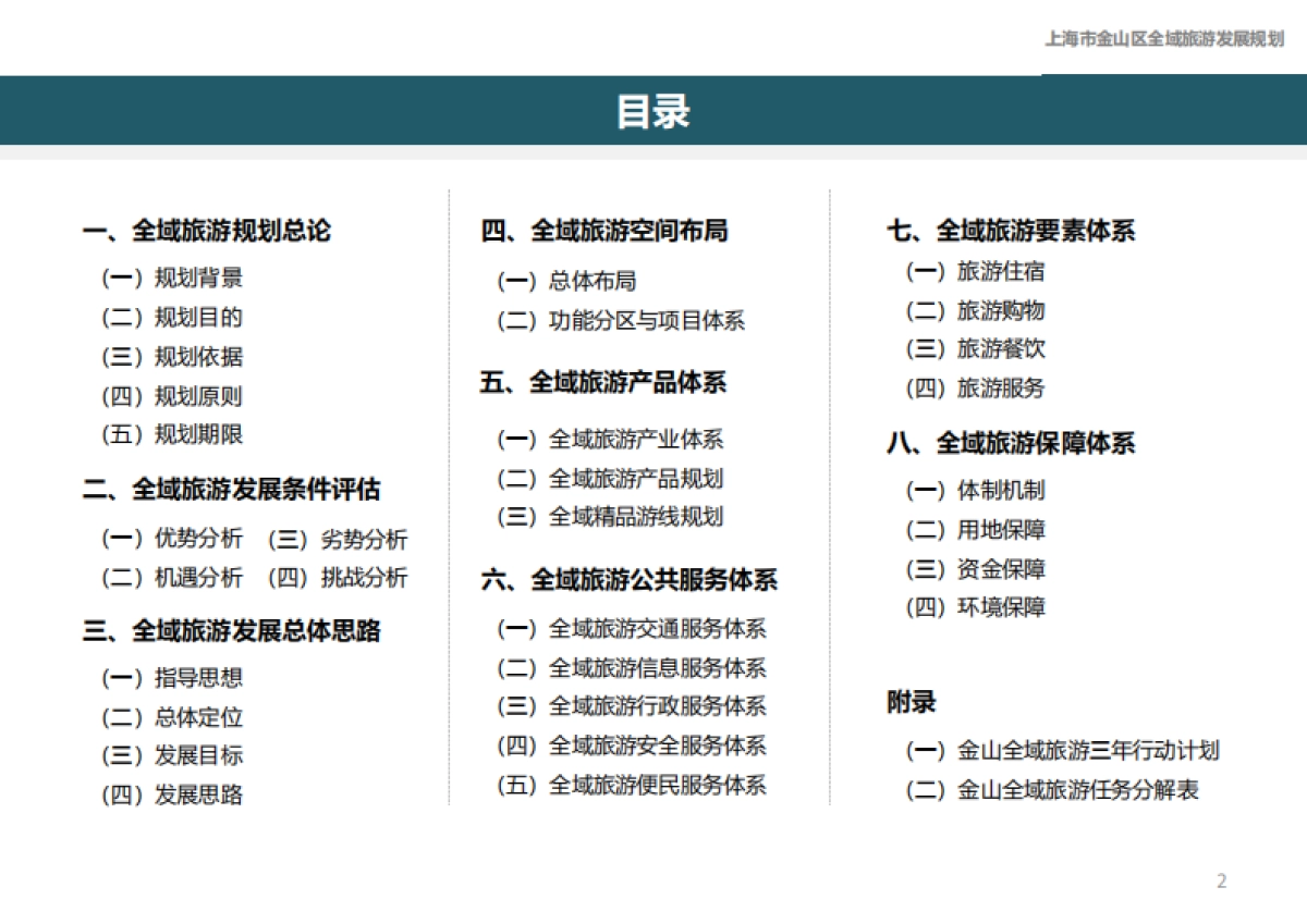 上海金山区全域旅游规划汇报精简版（华东师大）_第2页