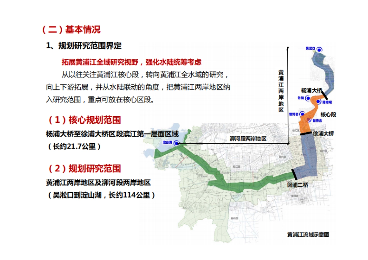 上海市黄浦江游览空间布局专项规划_第10页