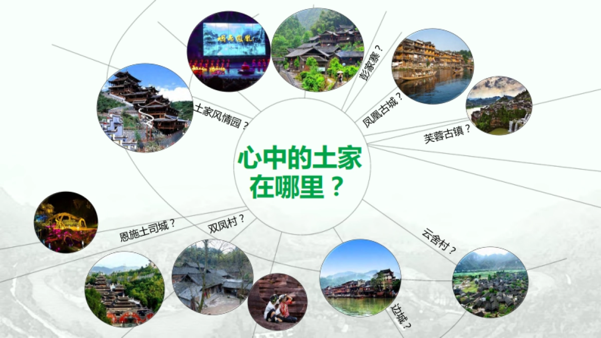 少数民族自治州土家生态文化旅游景区策划案_第4页