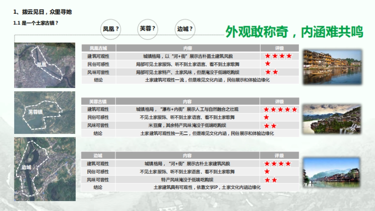 少数民族自治州土家生态文化旅游景区策划案_第5页