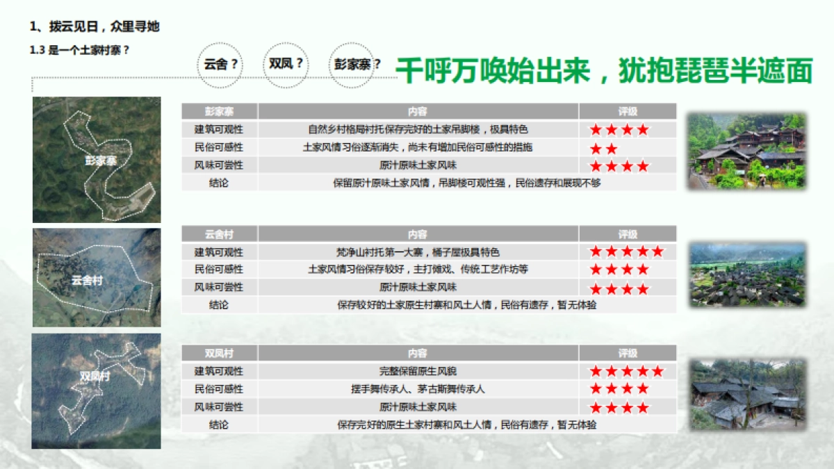 少数民族自治州土家生态文化旅游景区策划案_第7页
