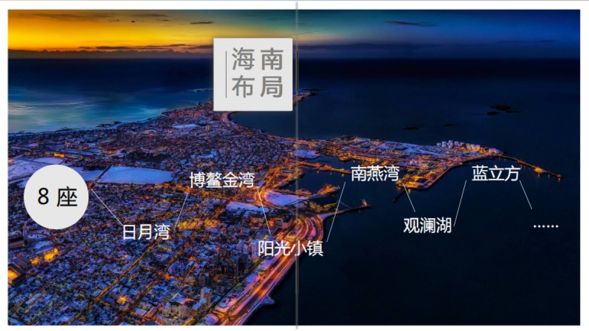 深圳道里-2017海南融创旅游度假服务体系战略案_第5页