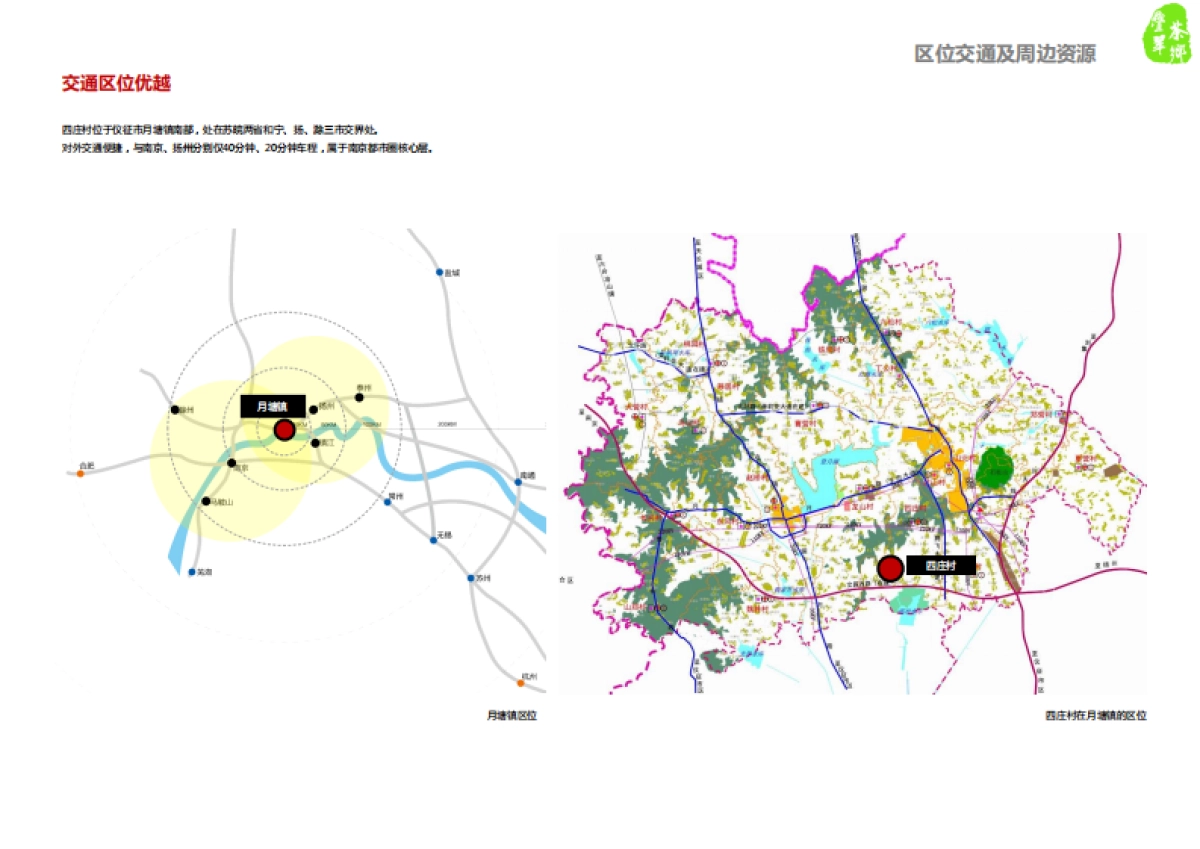 市月塘镇四庄村特色田园乡村规划（江苏省院）_第10页