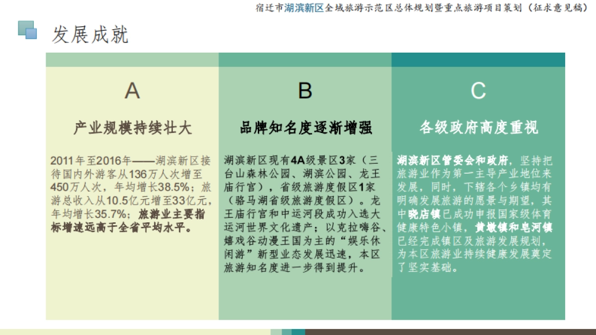 宿迁市湖滨新区全域旅游示范区总体规划(江苏省旅游中心)_第4页