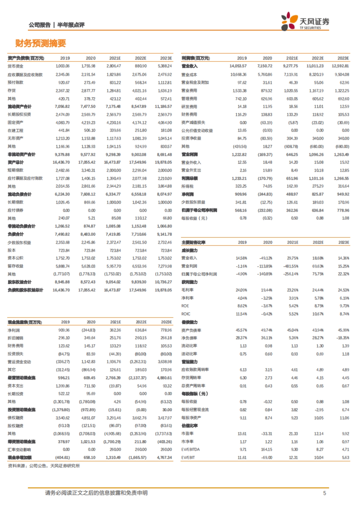 天风证券-中青旅-600138.SH-21H1营收恢复至19年同期六成，文旅复苏助力业绩改善_第5页