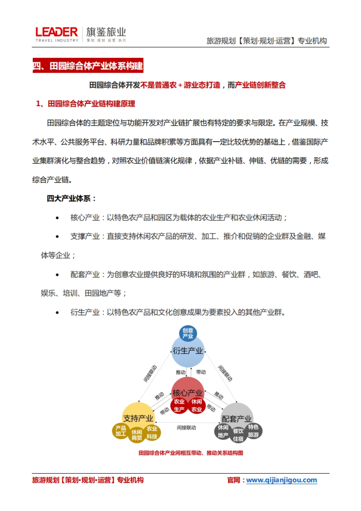 田园综合体规划干货之规避伪田园综合体_第5页