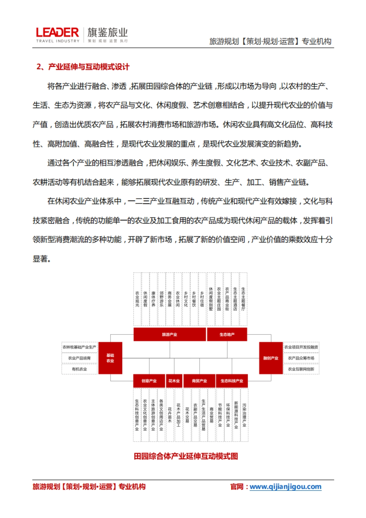 田园综合体规划干货之规避伪田园综合体_第6页