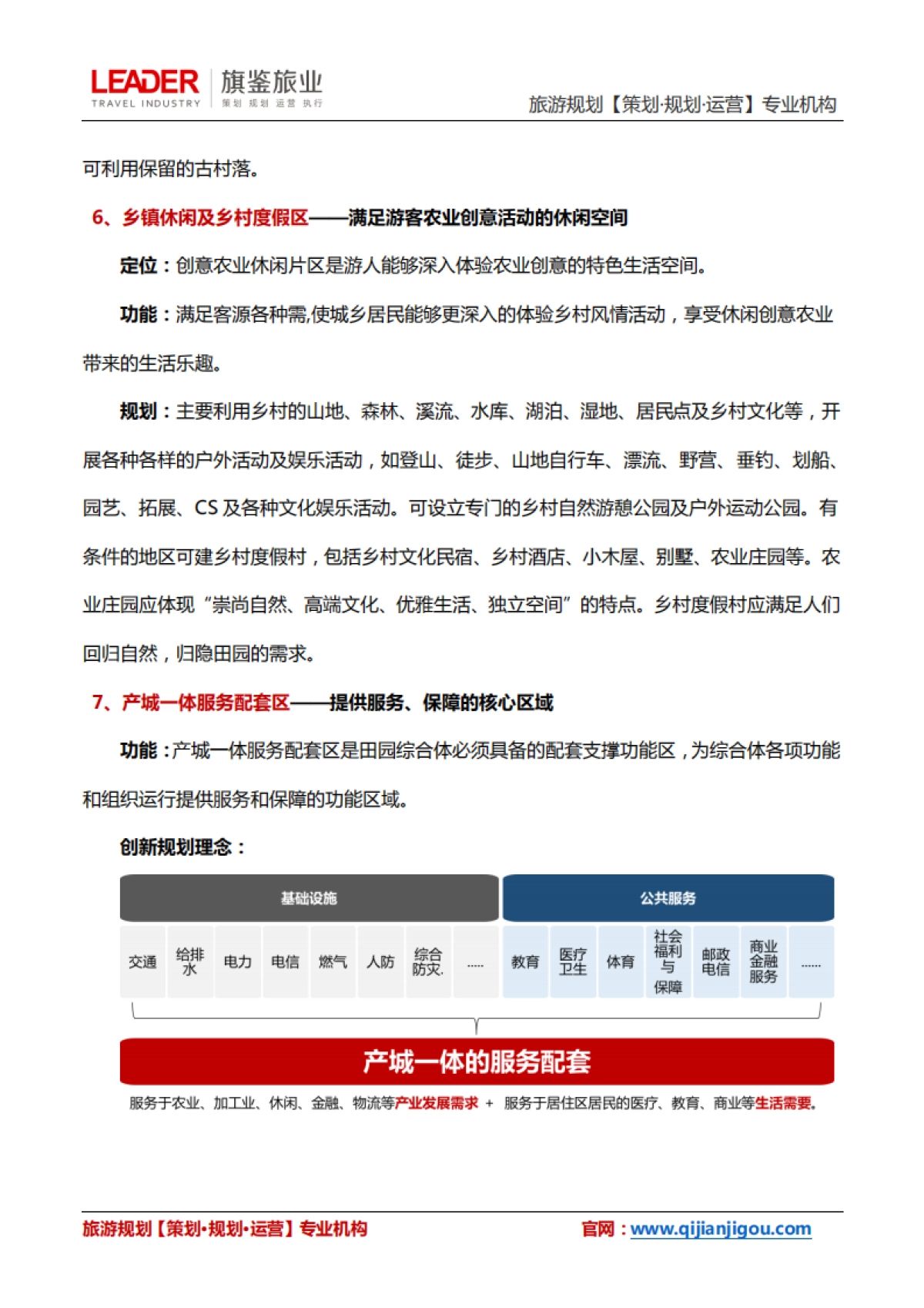 田园综合体规划干货之规避伪田园综合体_第9页