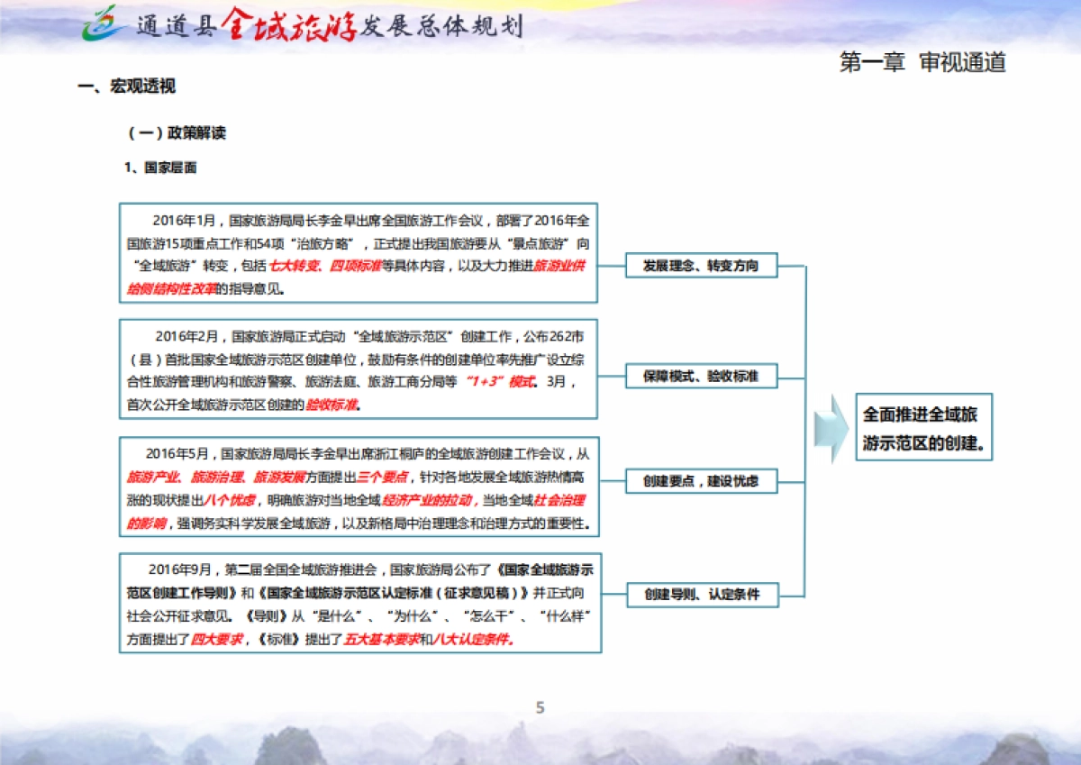 通道县全域旅游发展总体规划（浙江大学）_第5页