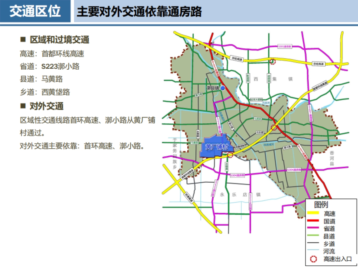 通州区黄厂铺村村庄规划-整治完善型（2019-2035）_第5页