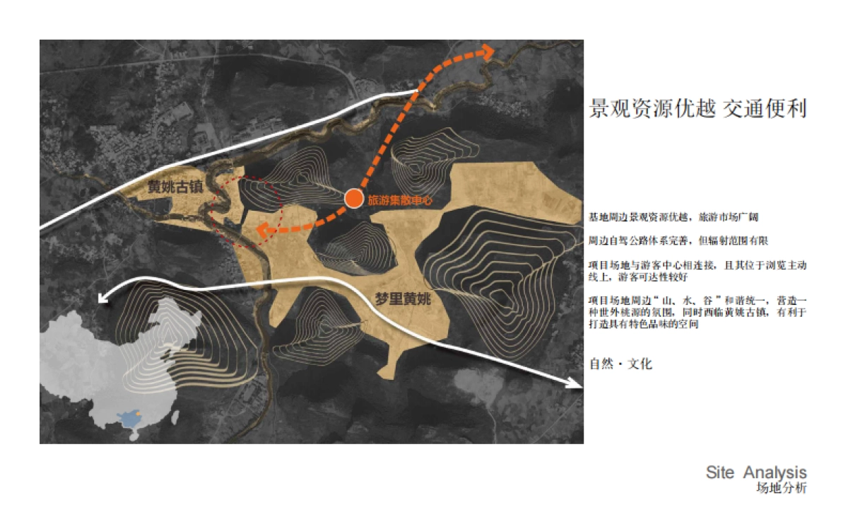 文旅小镇度假村景观概念设计方案_第4页