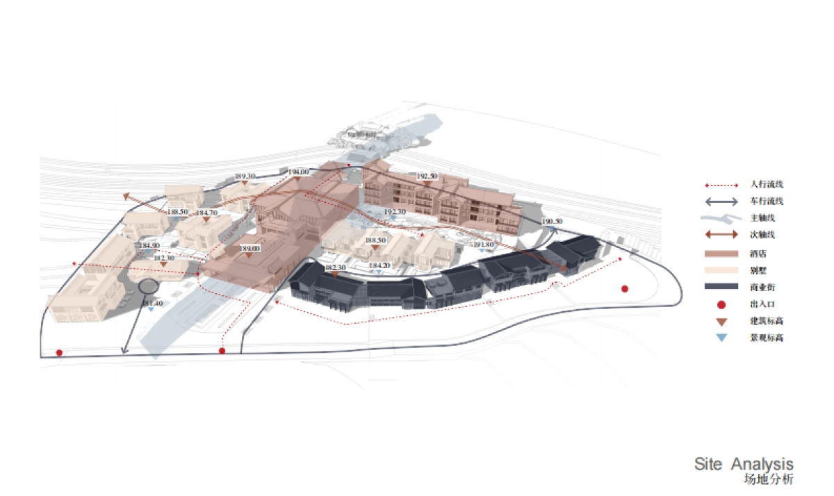 文旅小镇度假村景观概念设计方案_第5页